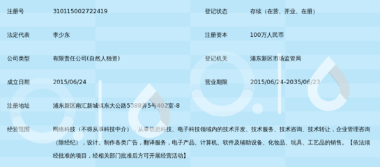 網絡信息轉讓新時代 上?？镅跃W絡科技的創新實踐與服務解析